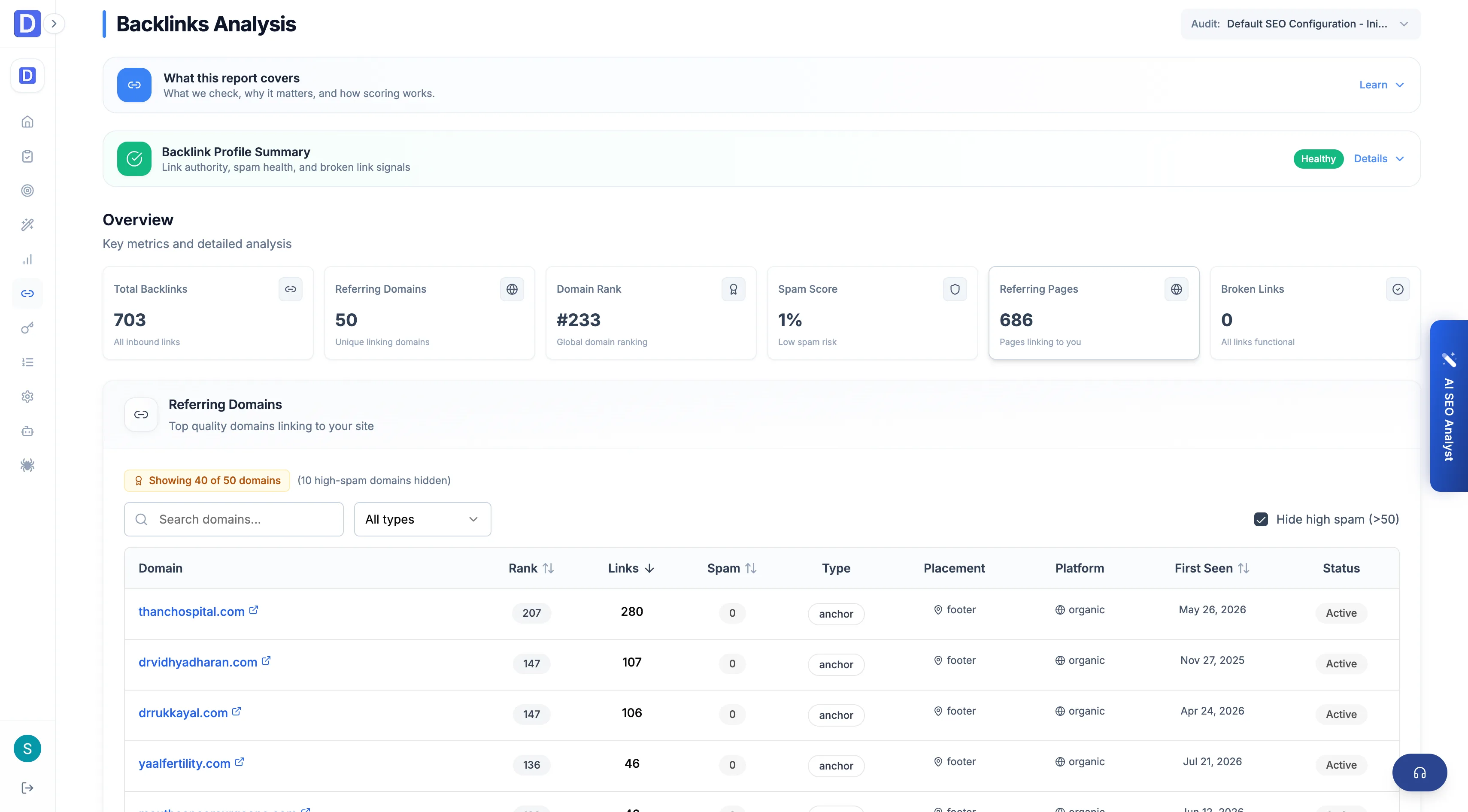 Cloud backlinks analysis with referring domains and authority signals