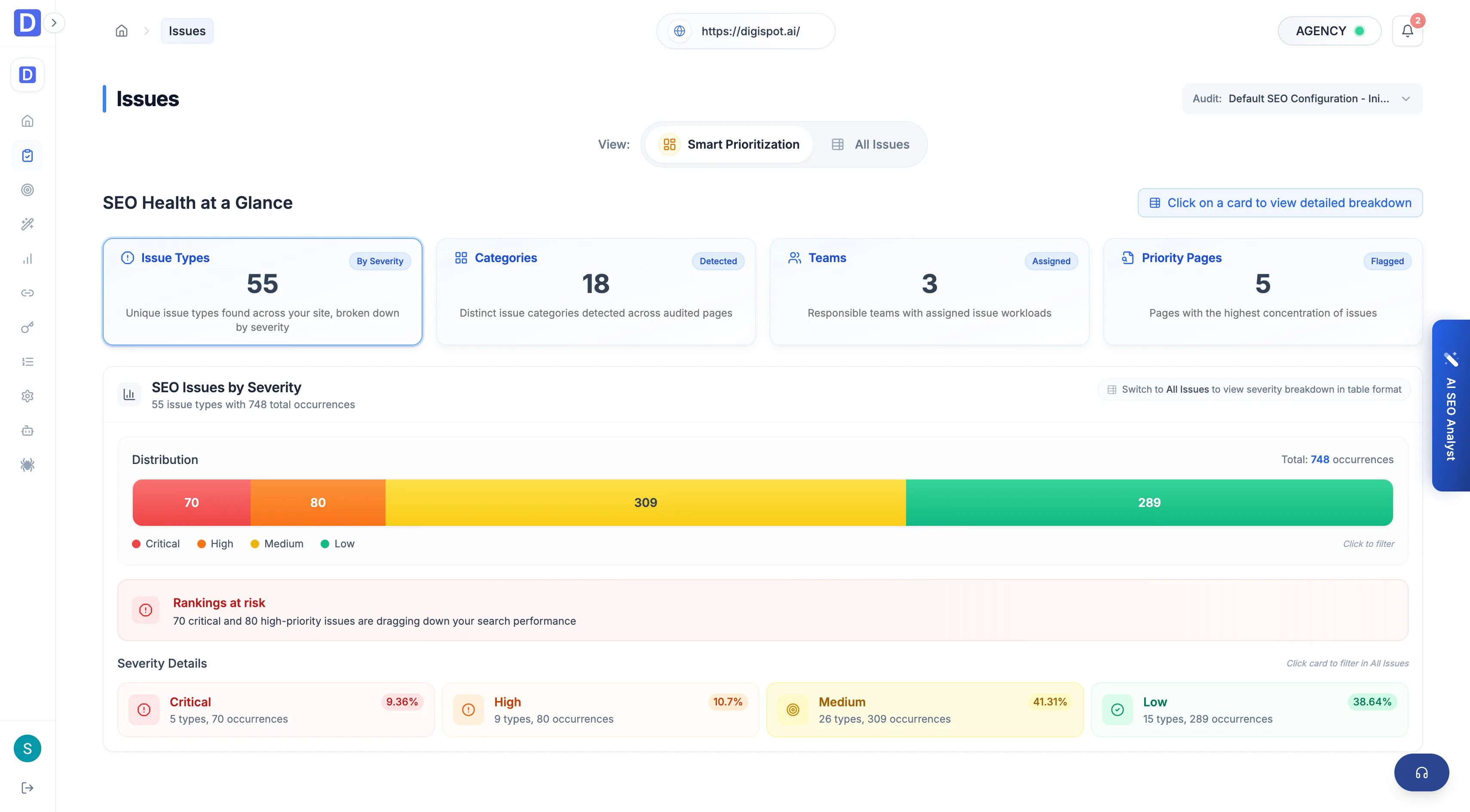 Cloud Issues report grouping findings by severity with priority tabs