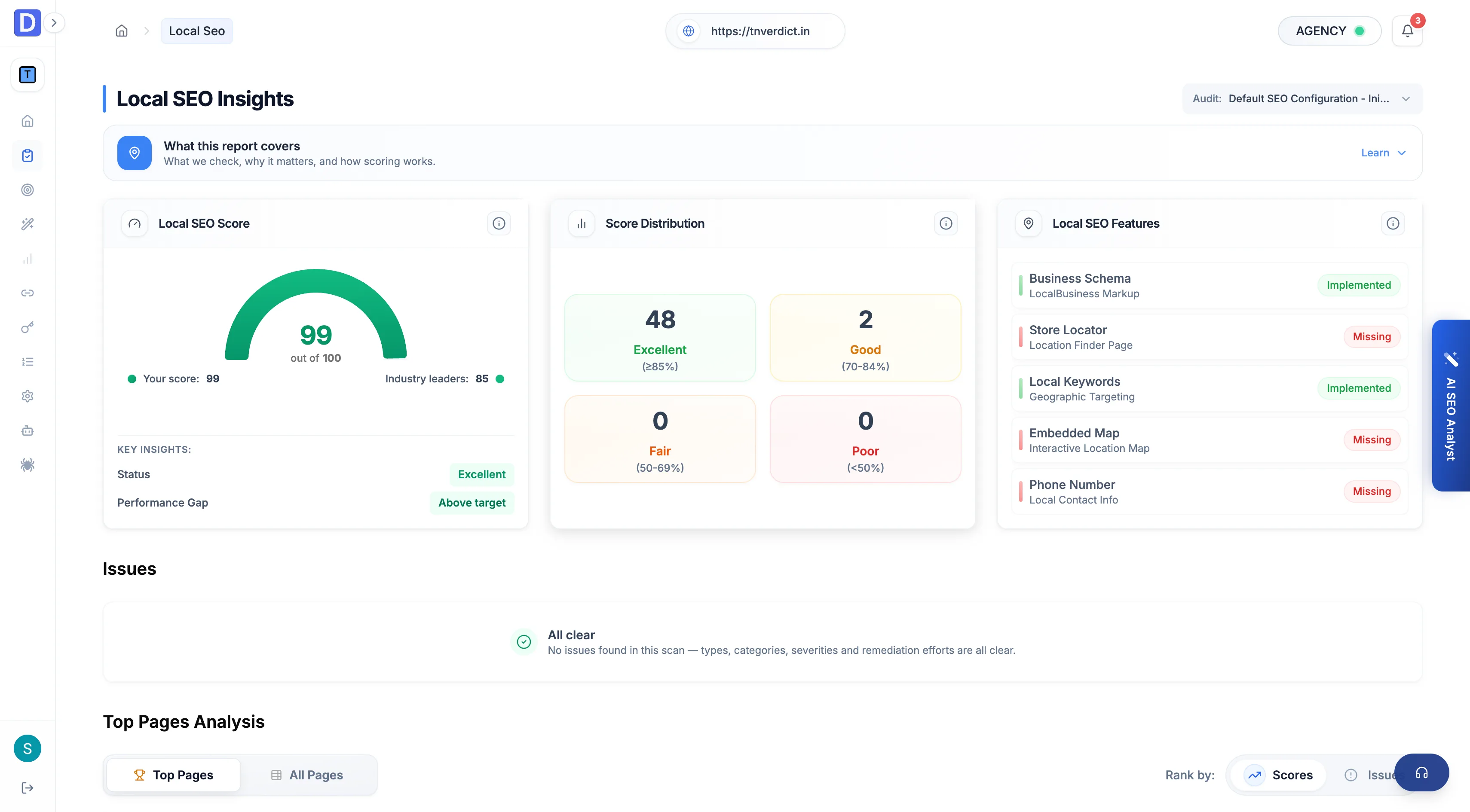 Cloud Local SEO report with business schema, keywords, and map signals
