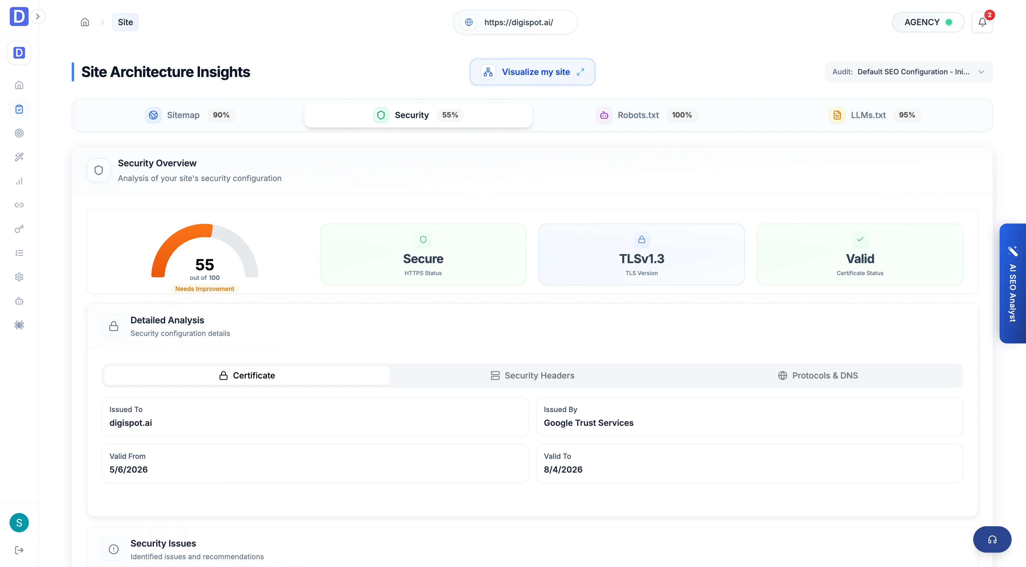 Cloud Site report security panel with certificate, TLS, HTTP/2, and DNSSEC status