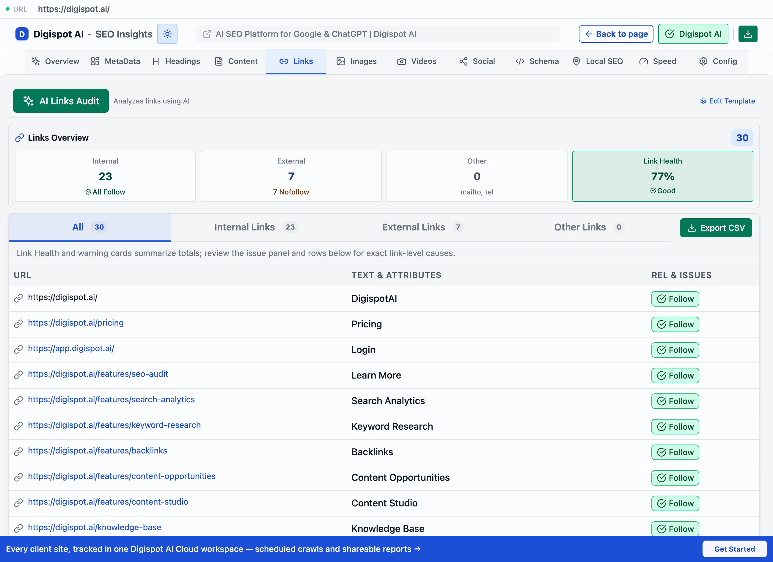 The Links panel's Links Overview showing internal, external, other, and link-health summary cards, with a Link Health of 77%, above the All tab listing every link with its text, attributes, and rel/issues status
