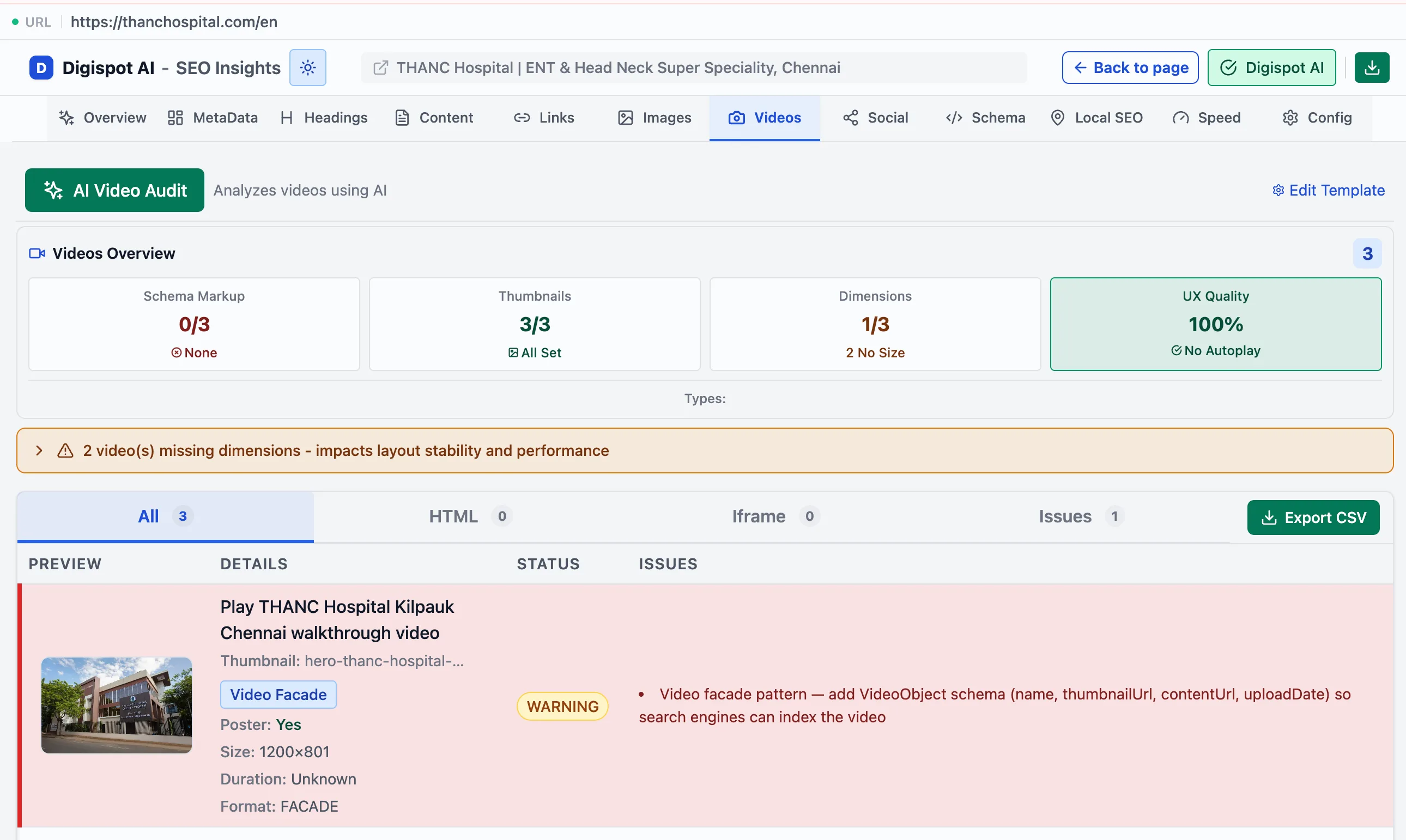 The Videos panel's AI Video Audit showing a Videos Overview with schema-markup, thumbnails, dimensions, and UX-quality scores, above a video card flagged with a Video Facade pattern and a warning to add VideoObject schema