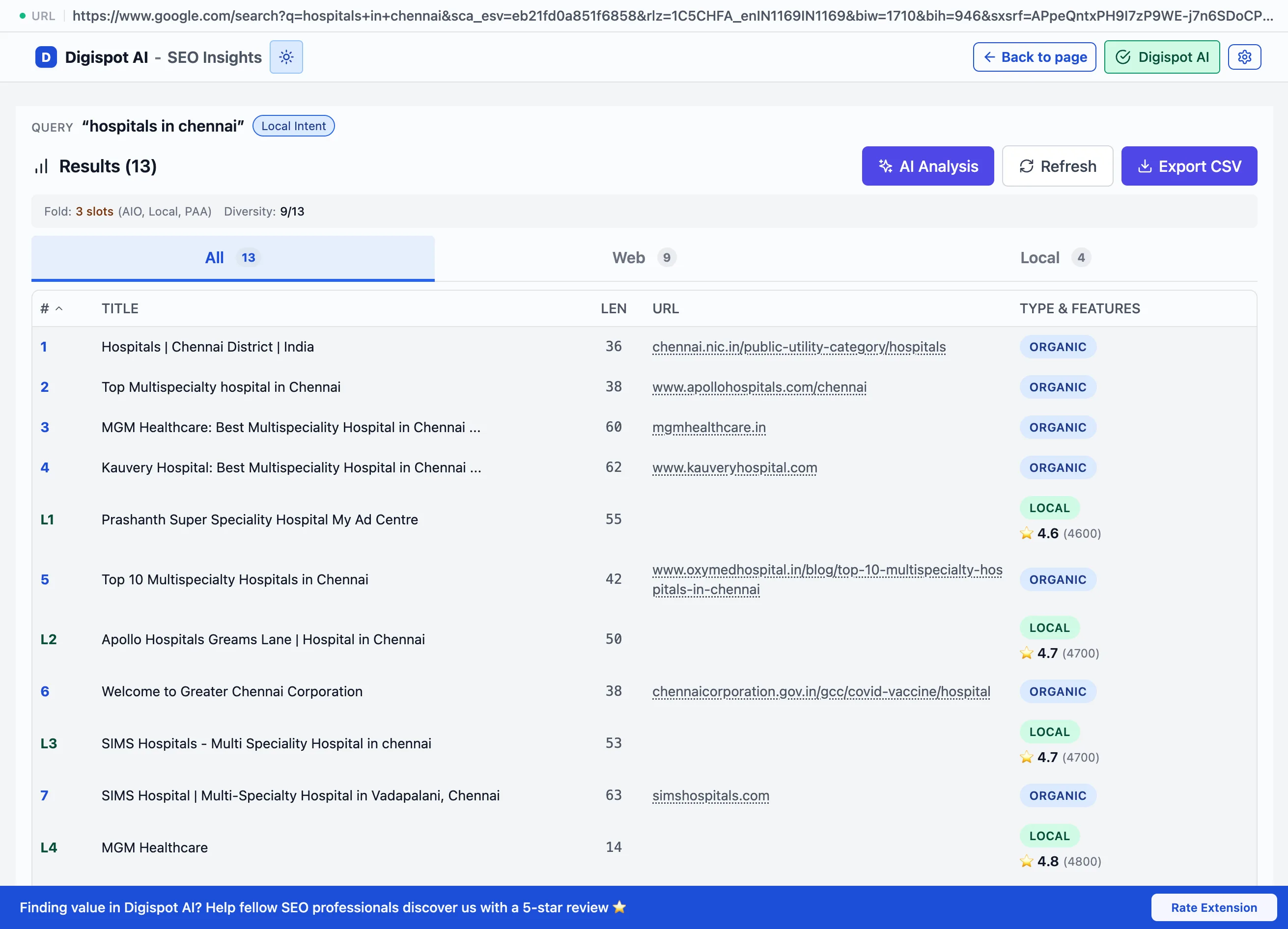 SERP mode over a Google results page, showing All, Web, and Local tabs above a results table that lists each result's position, title, and an organic or local type badge