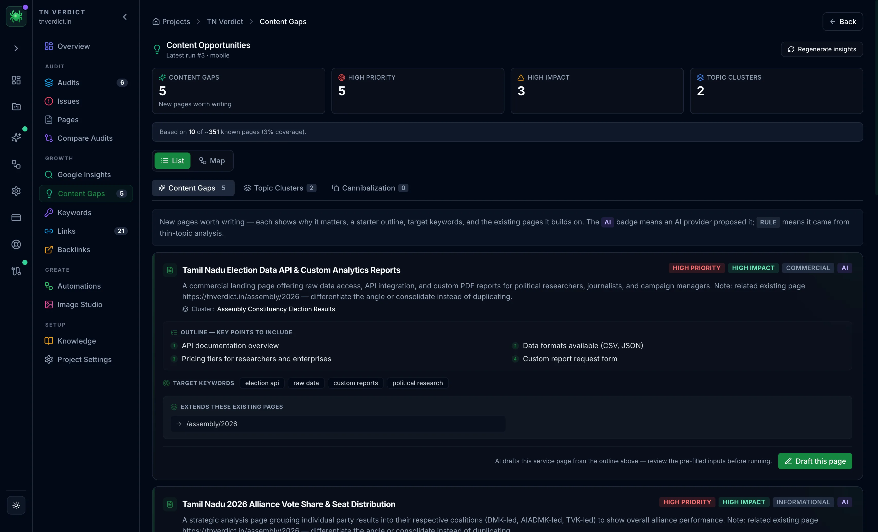 Spider Content gaps list and map of topics worth writing