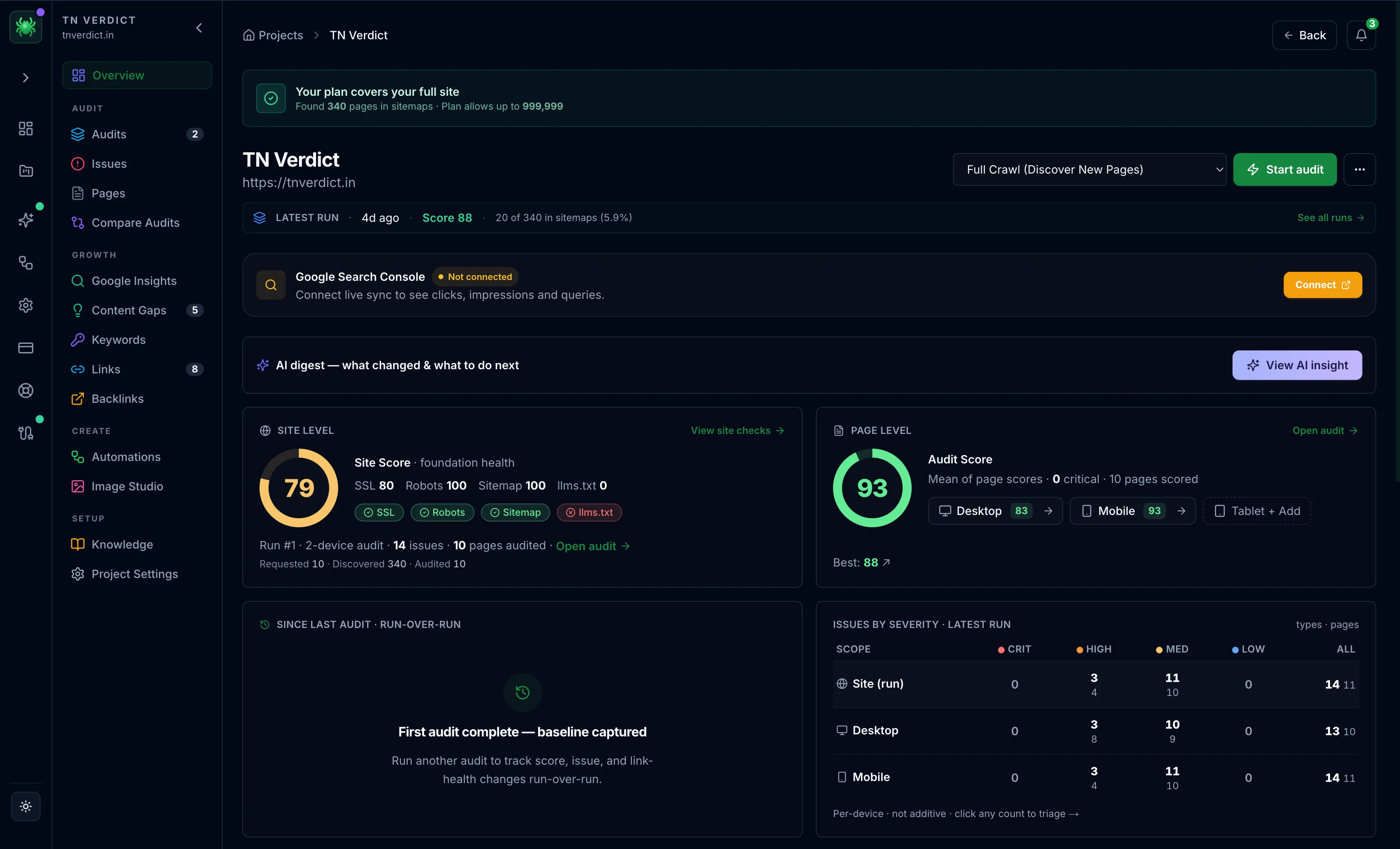 Spider project dashboard showing issue breakdowns, device scores, and site-health signals