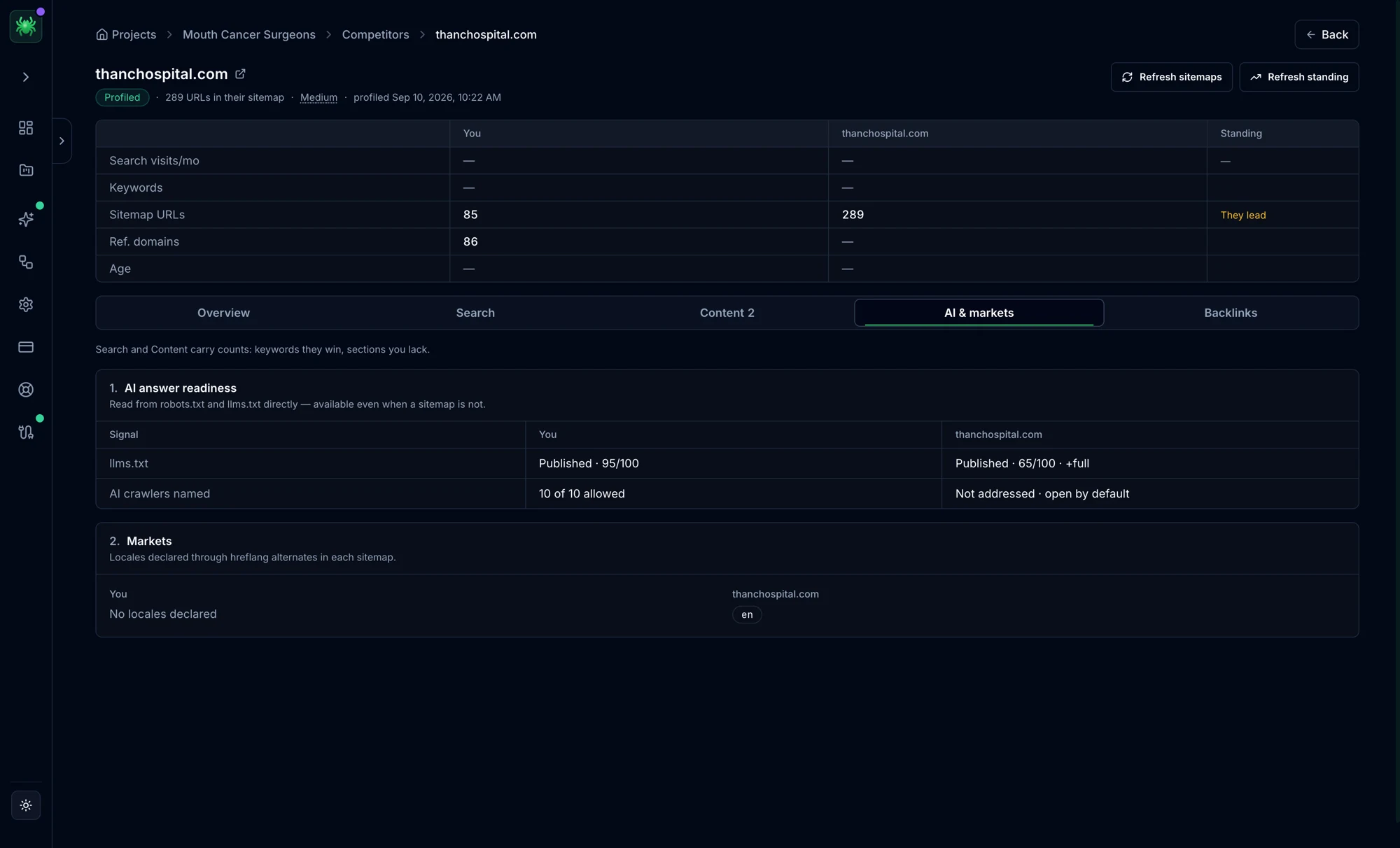 Digispot Spider competitor AI and markets tab comparing llms.txt, AI crawler policy and declared locales