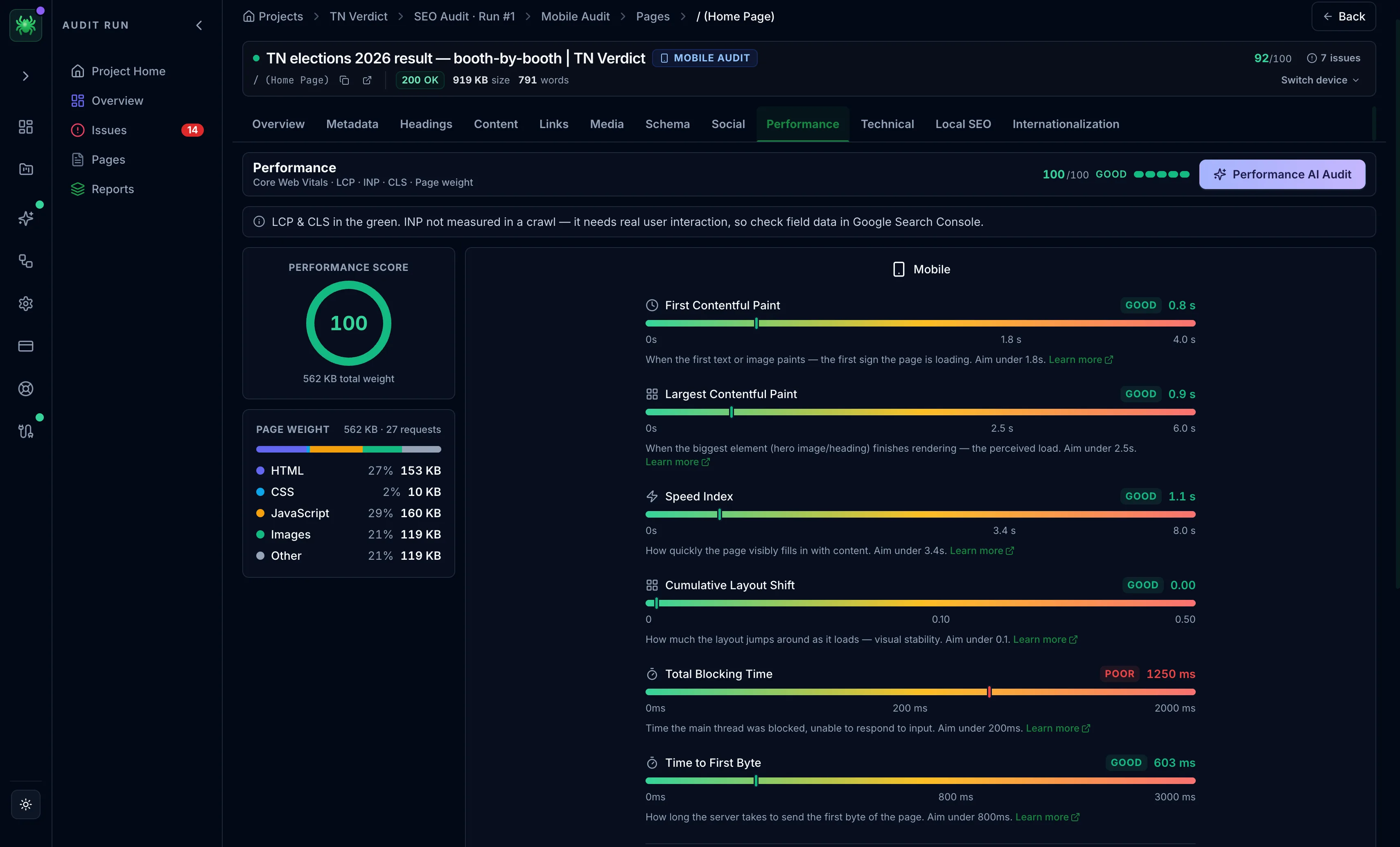 Spider Performance tab with Core Web Vitals, page weight, and resource offenders