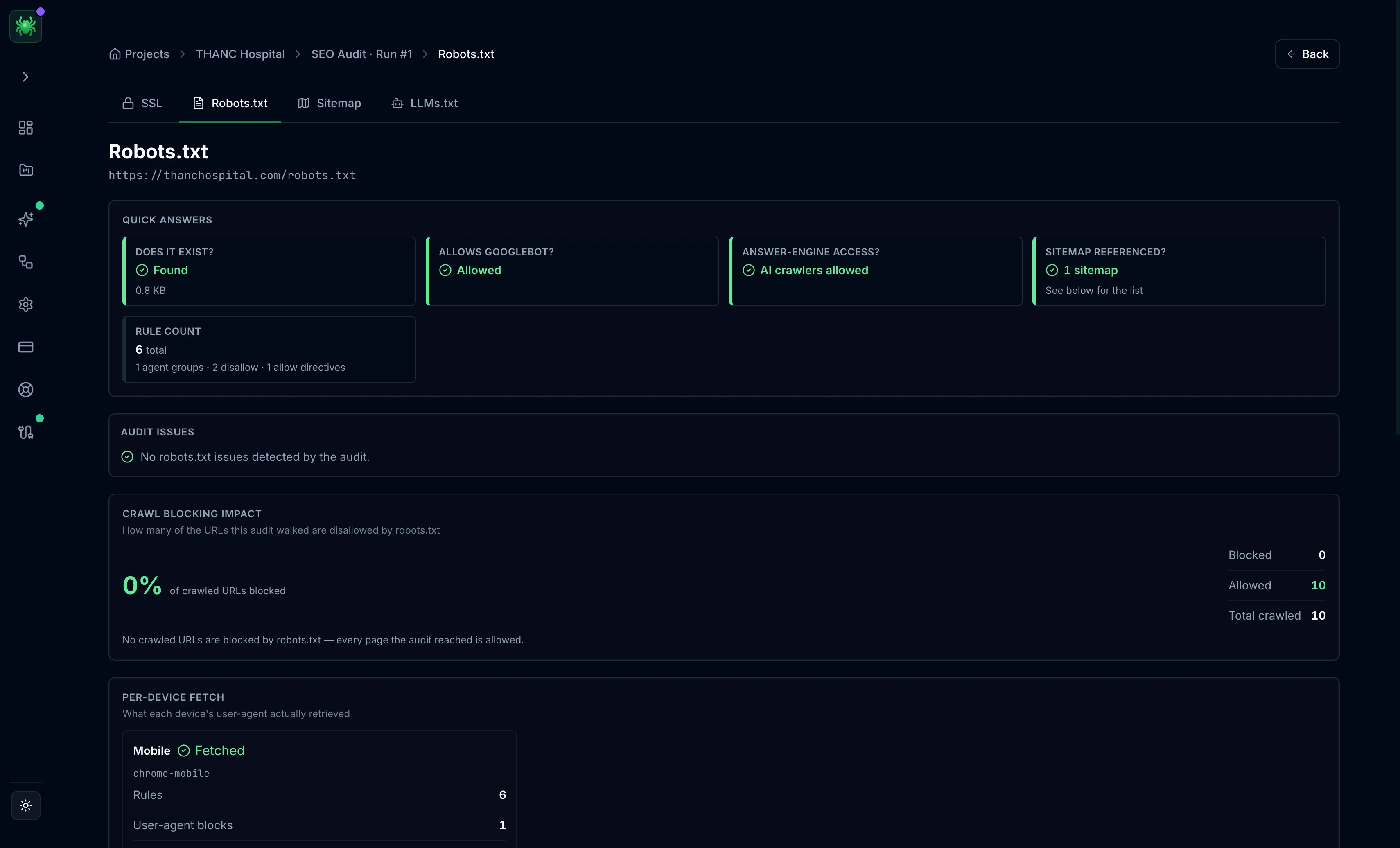 The Site health Robots.txt tab with quick-answer cards for file existence, Googlebot access, AI-crawler access, sitemap reference, and rule count, above a crawl-blocking-impact panel showing 0% of crawled URLs blocked and a per-device fetch panel