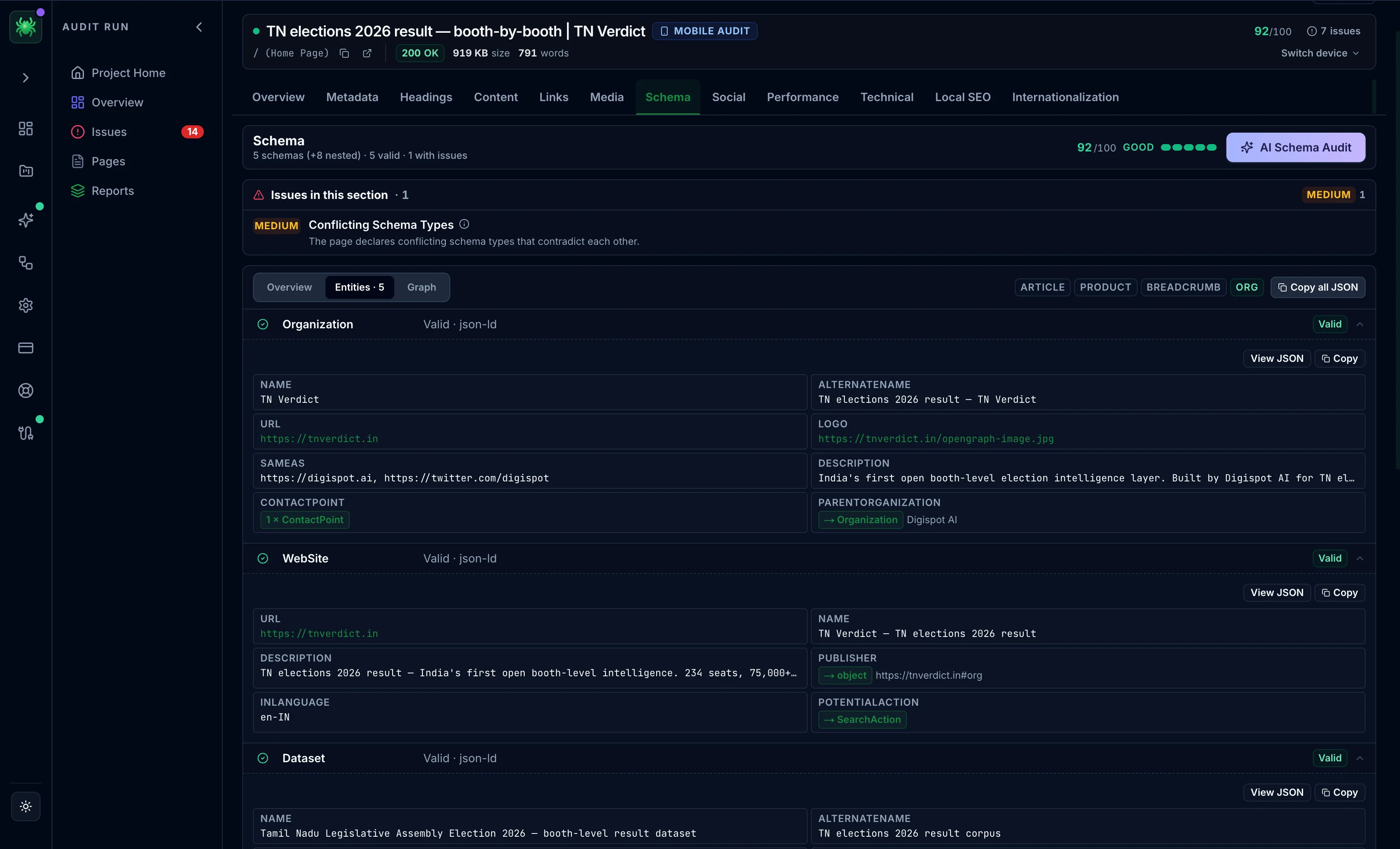 Spider Schema tab with entity list, validation, and rich-result eligibility