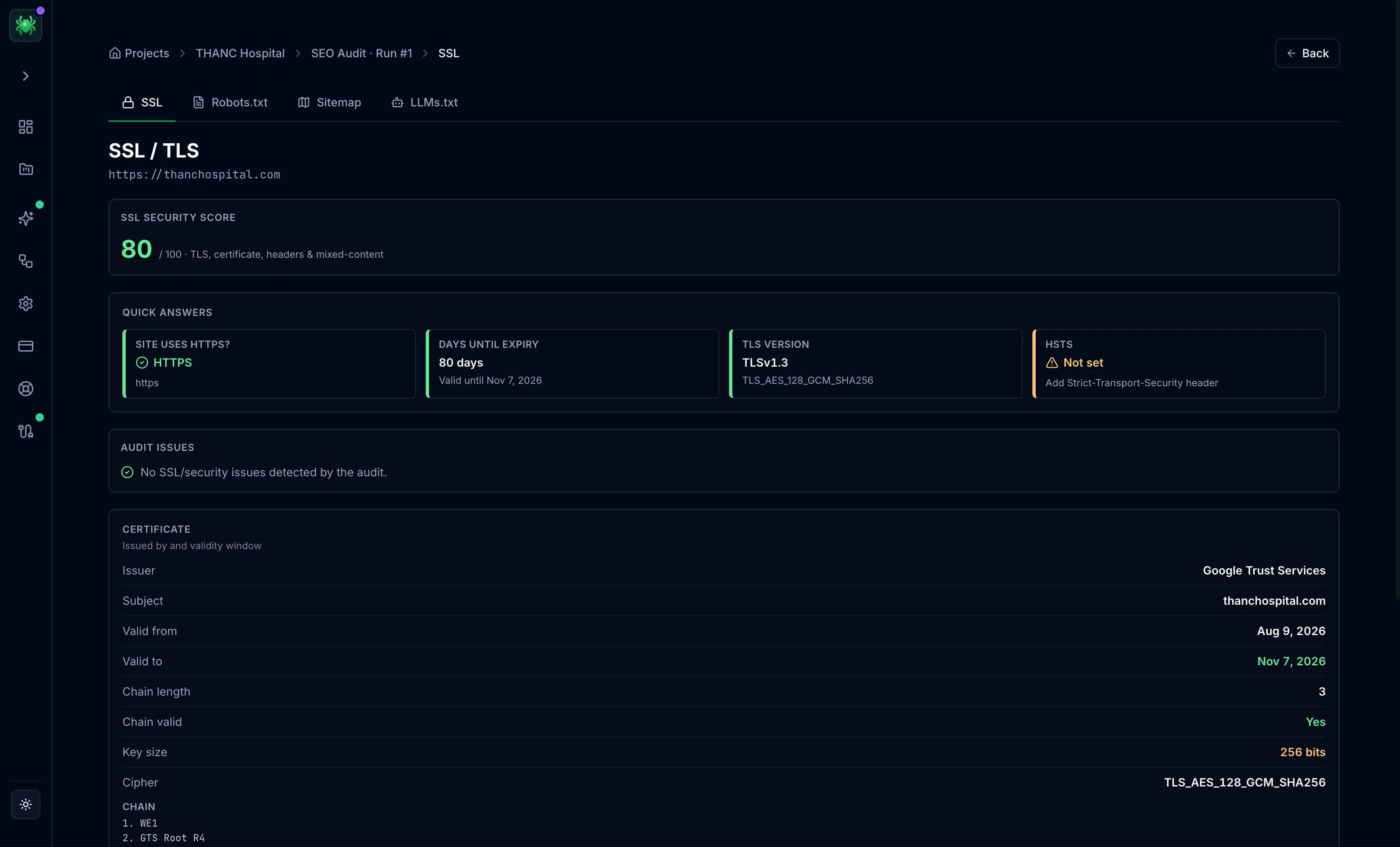 The Site health SSL tab showing an SSL security score of 80/100, quick-answer cards for HTTPS, days until expiry, TLS version, and an unset HSTS header, above the certificate details — issuer, subject, validity dates, chain length, key size, and cipher